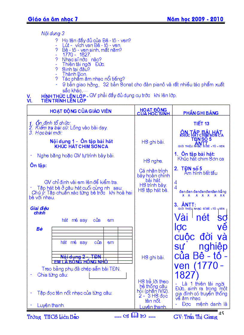 image for page Am nhac