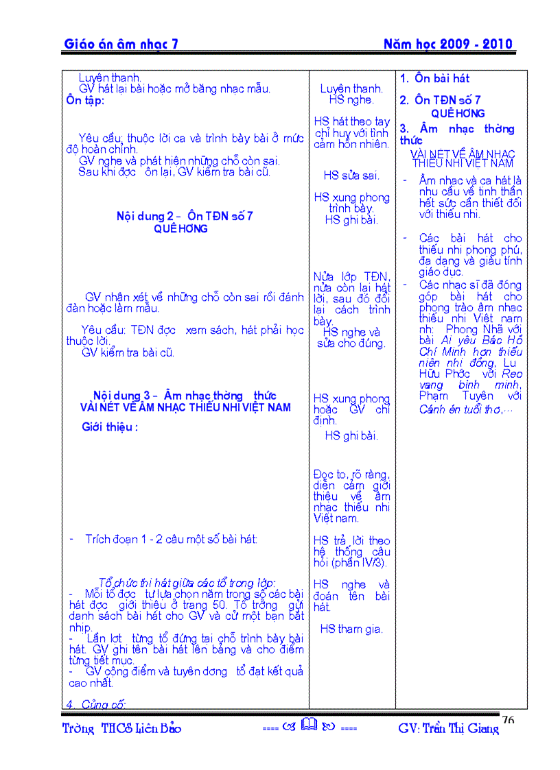 image for page Am nhac