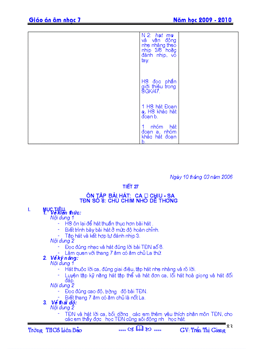 image for page Am nhac