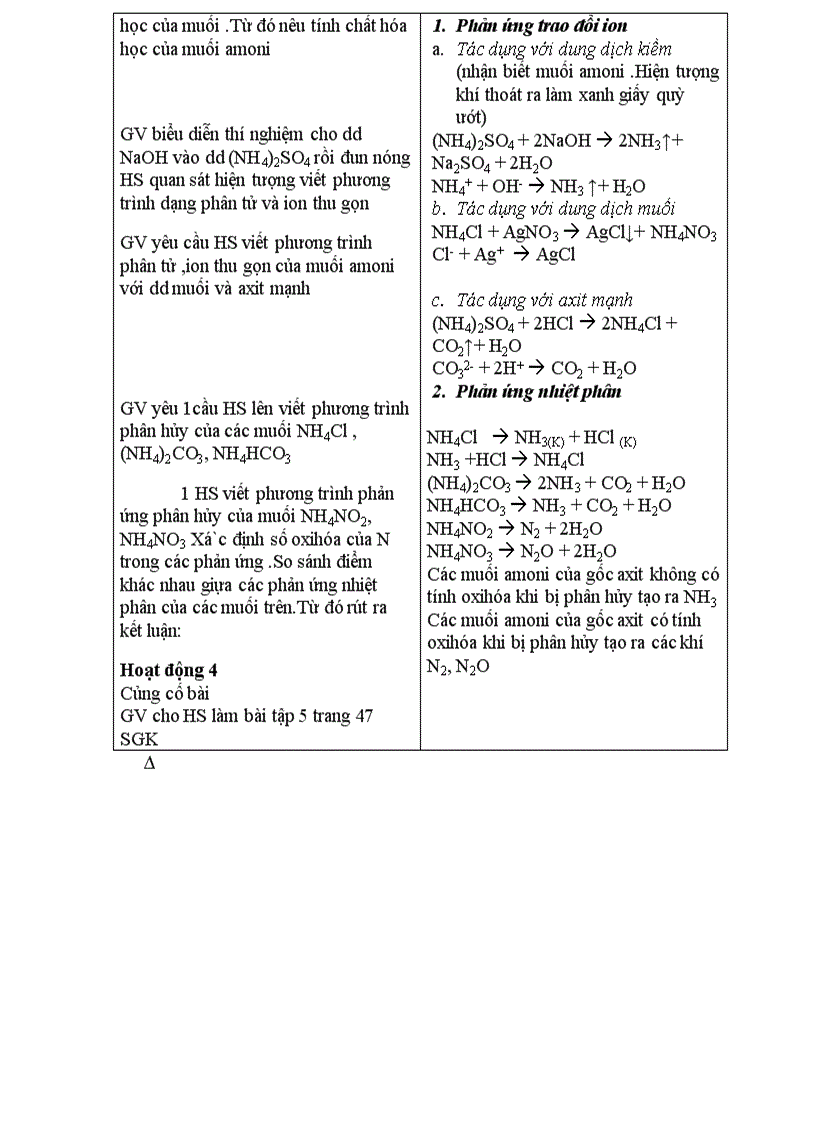 image for page Amoniac và muôi amoni