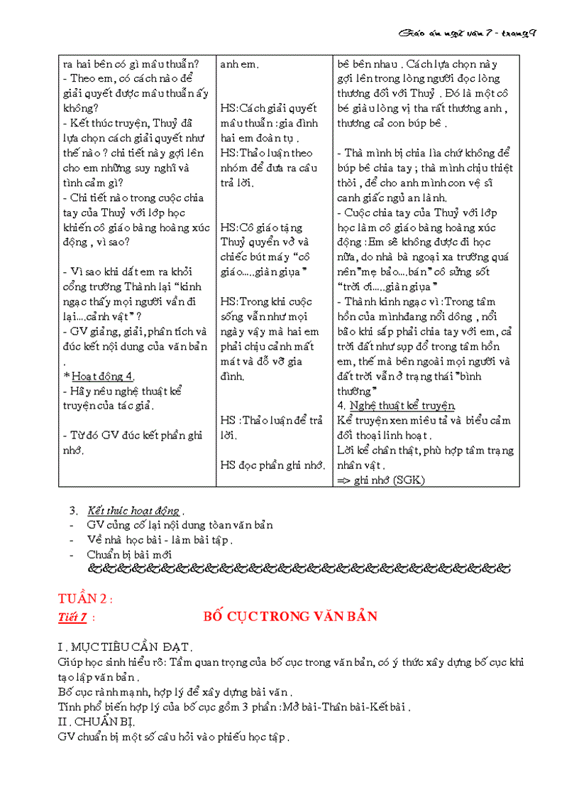 image for page Bai giang van