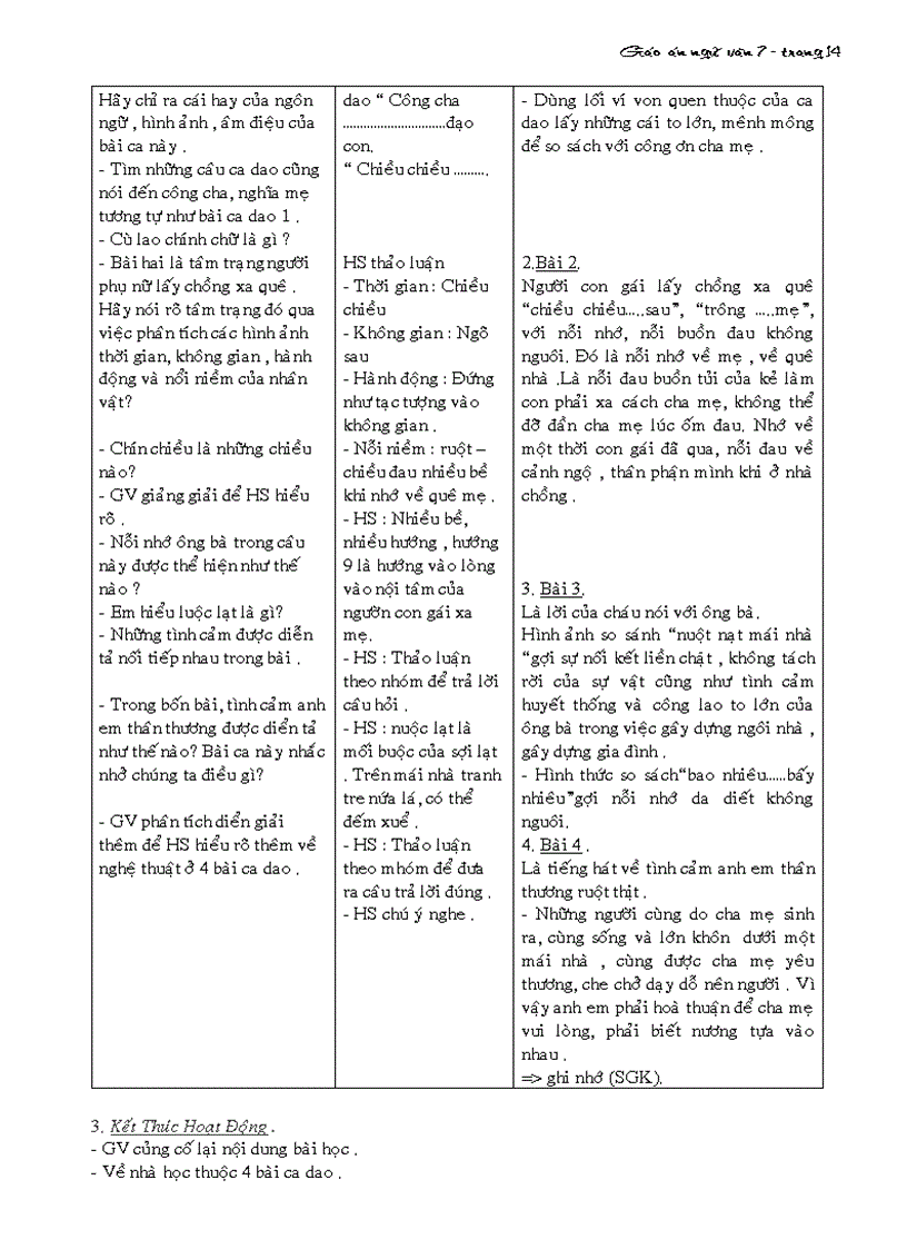 image for page Bai giang van