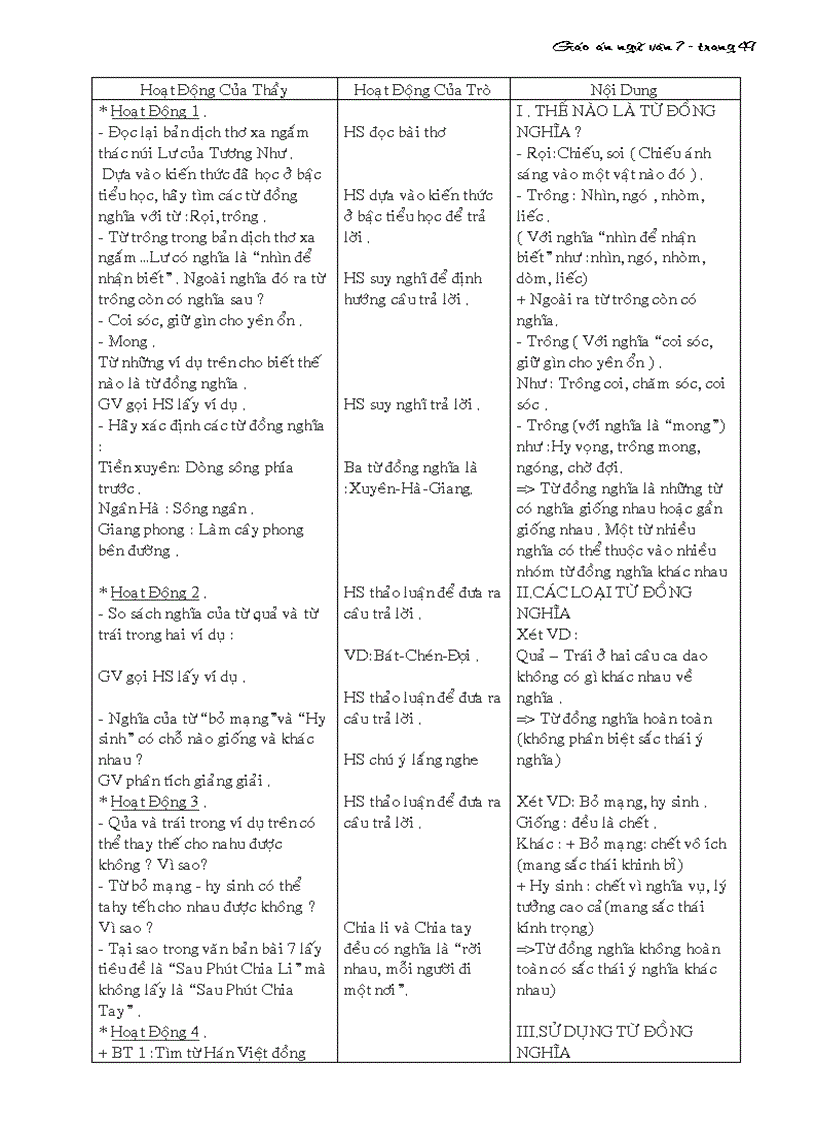 image for page Bai giang van