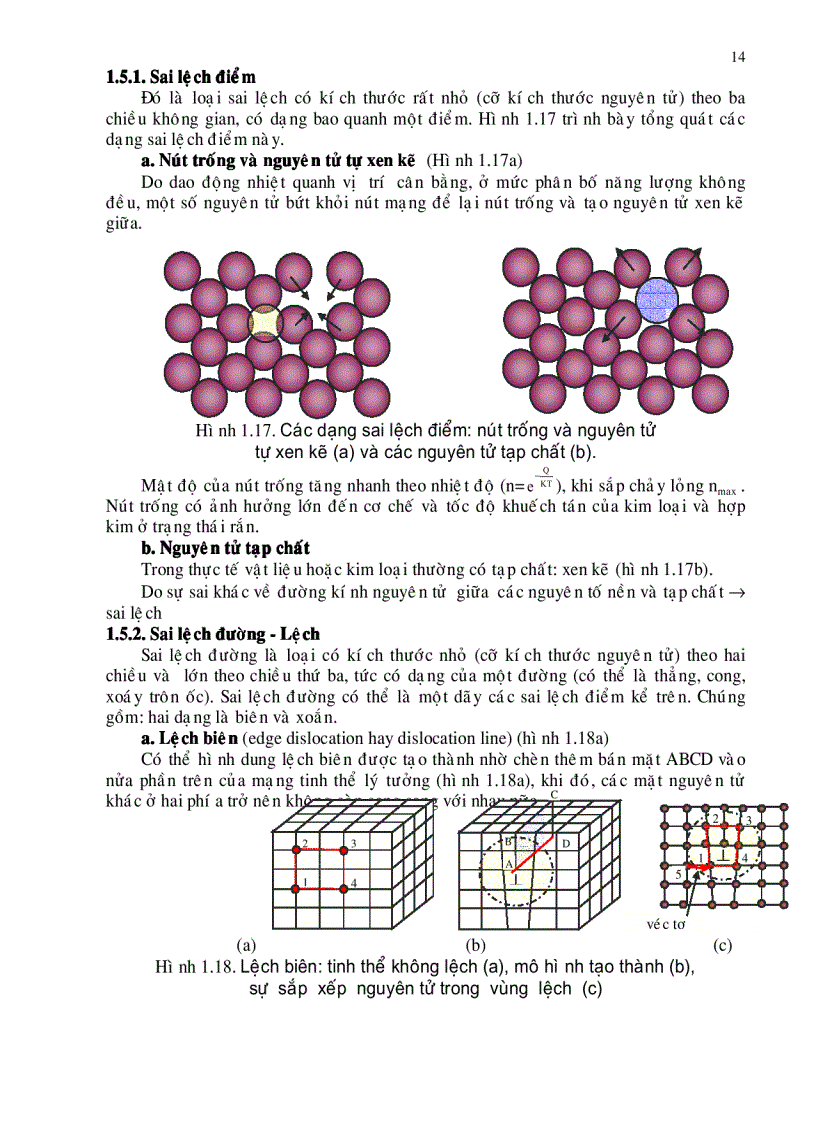 image for page Bài giảng về cấu trúc tinh thể