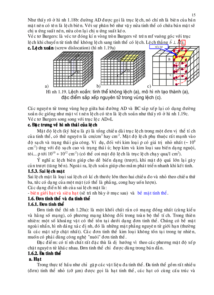 image for page Bài giảng về cấu trúc tinh thể
