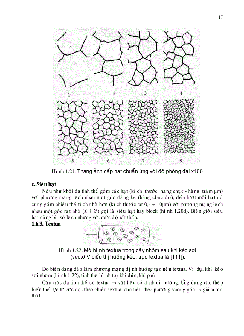 image for page Bài giảng về cấu trúc tinh thể