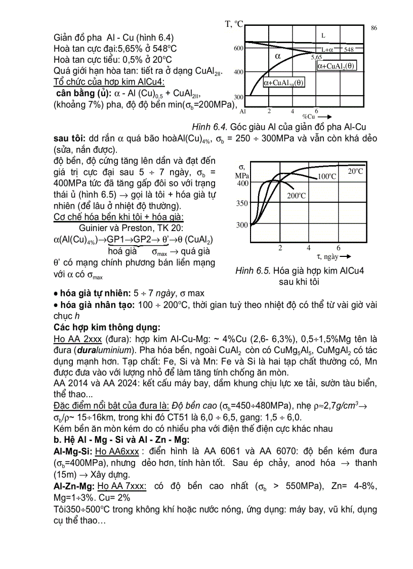 image for page Bài giảng về hợp kim màu và bột