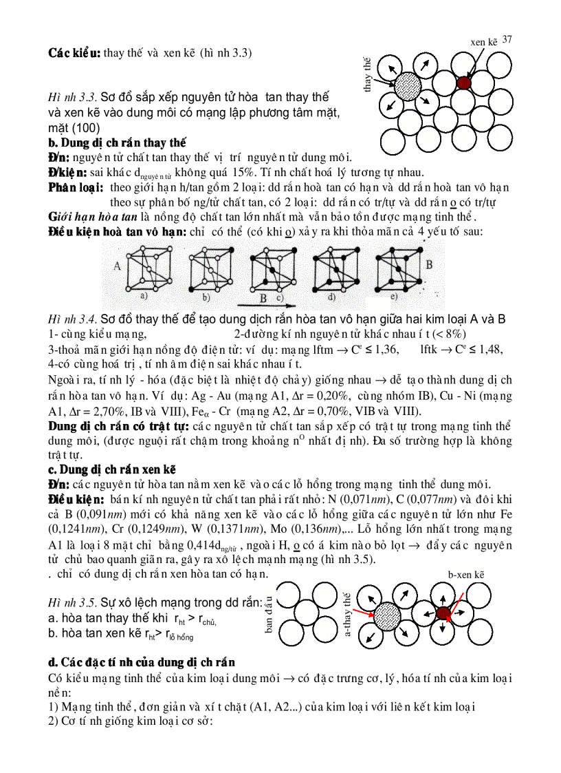 image for page Bài giảng về hợp kim và biến đổi tổ chức phần 2