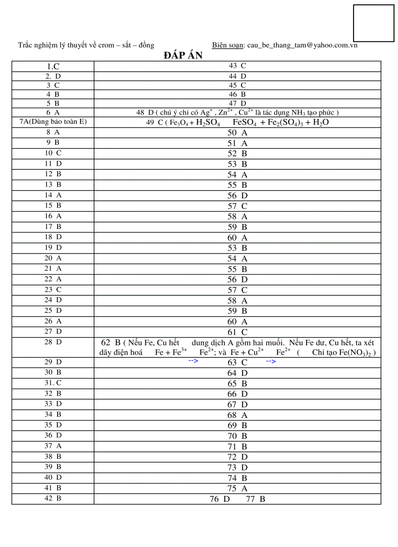 image for page Bài tập trắc nghiệm hóa học về Fe và Cu