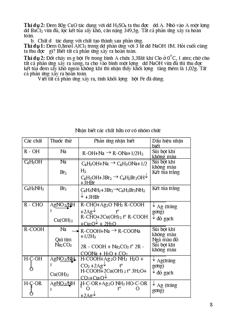 image for page Bo đề luyện thi dh