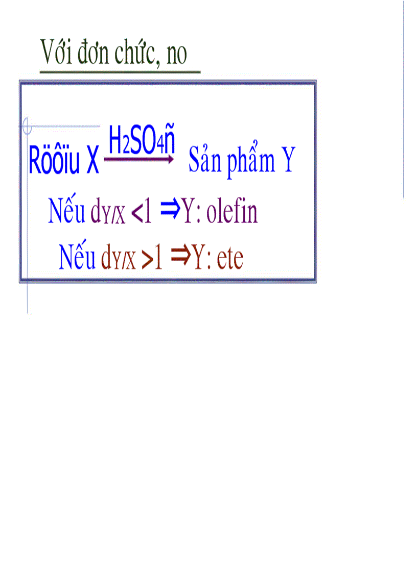 image for page Bổ trợ kiến thức hóa học 12 P2