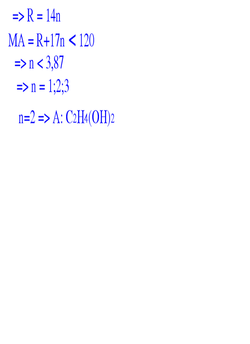 image for page Bổ trợ kiến thức hóa học 12 P2