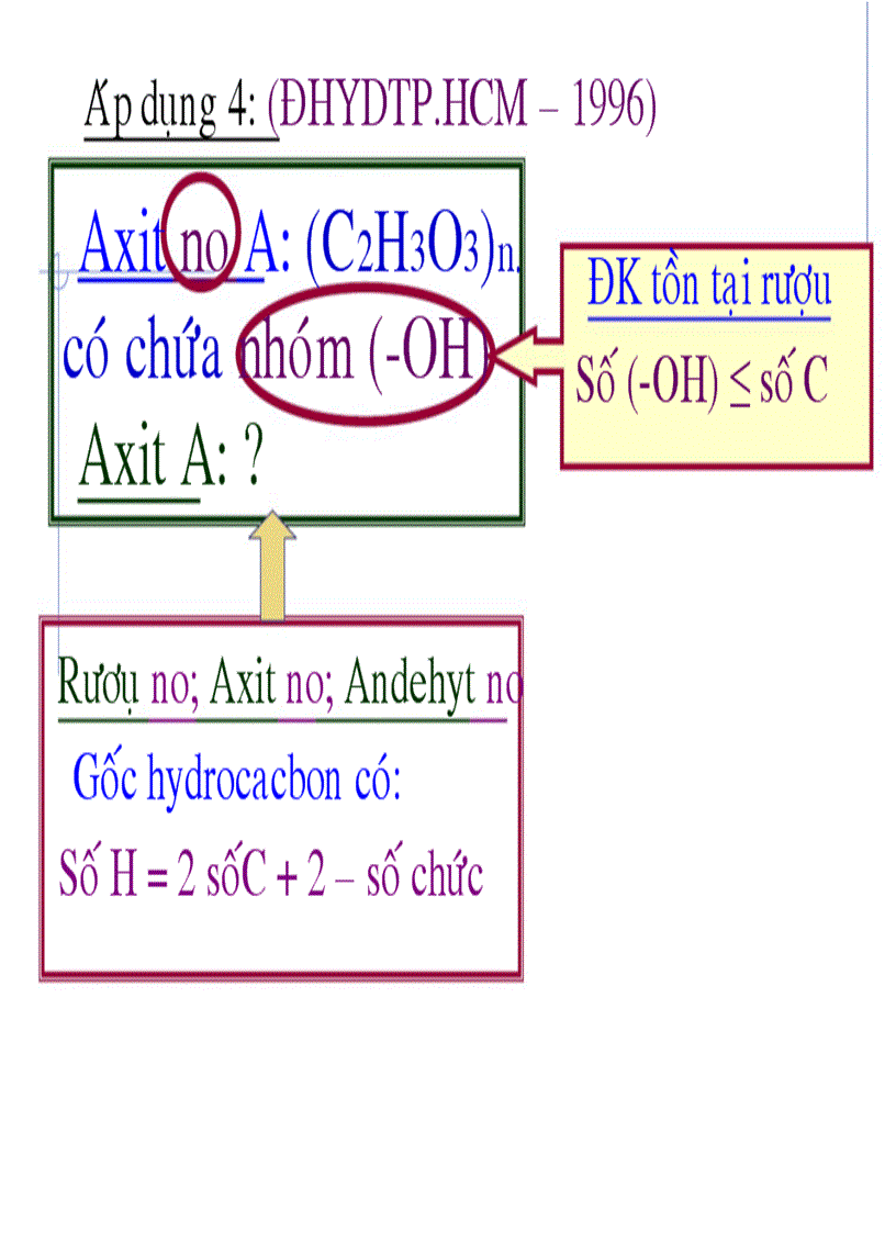 image for page Bổ trợ kiến thức hóa học 12 P6