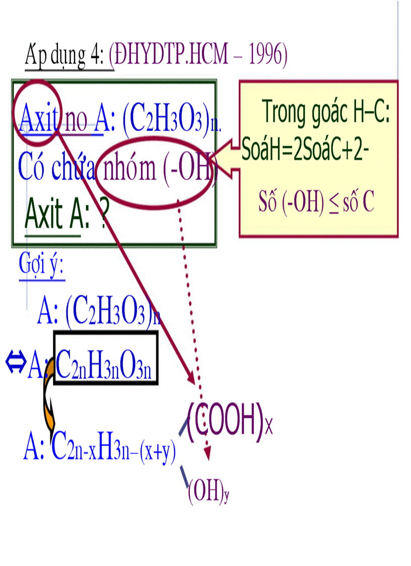 image for page Bổ trợ kiến thức hóa học 12 P6