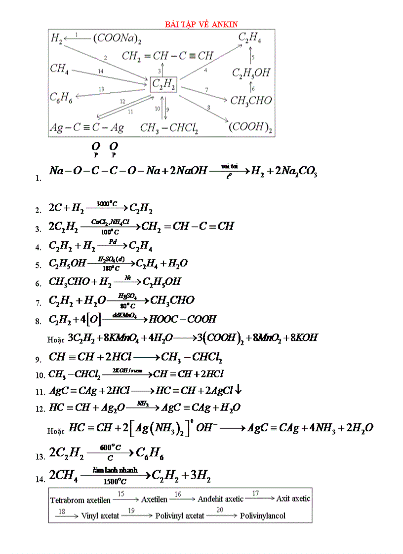 image for page Bài tập ankin 1