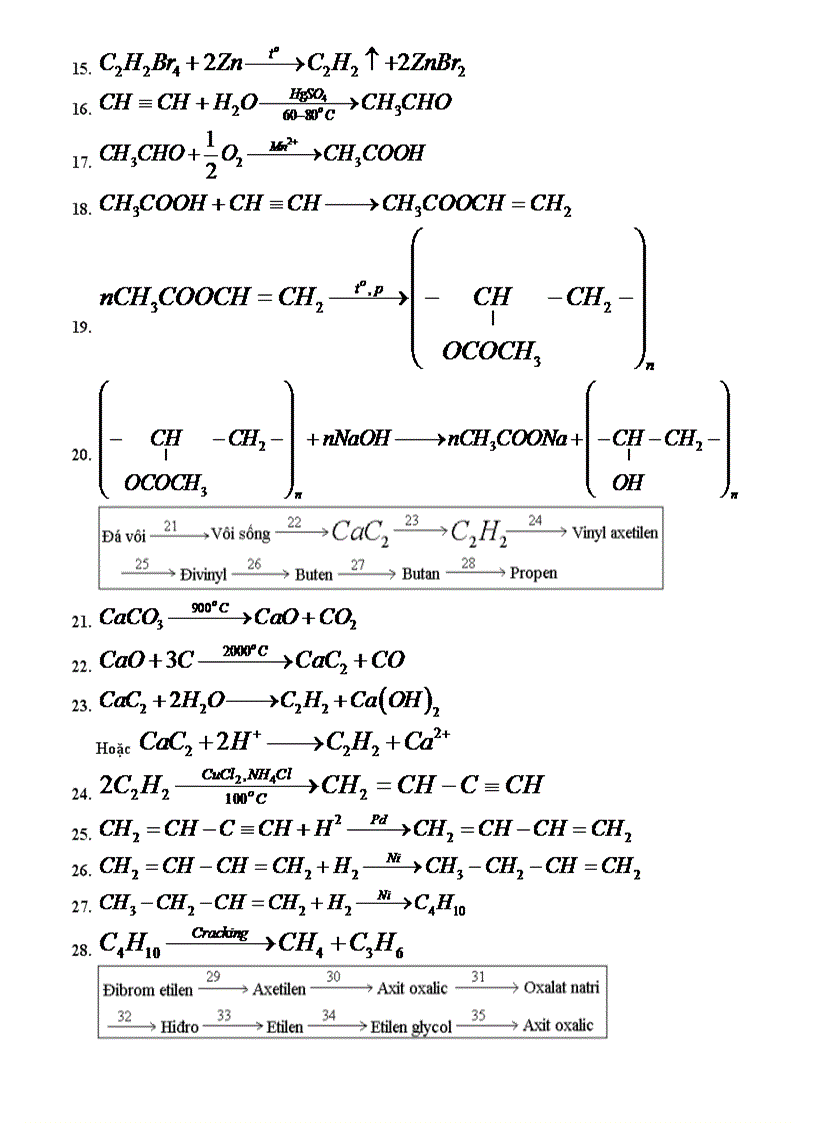 image for page Bài tập ankin 1