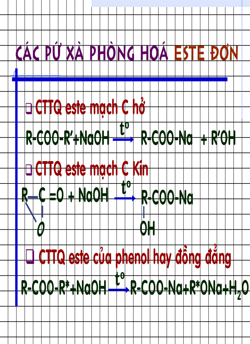 image for page Các BT este