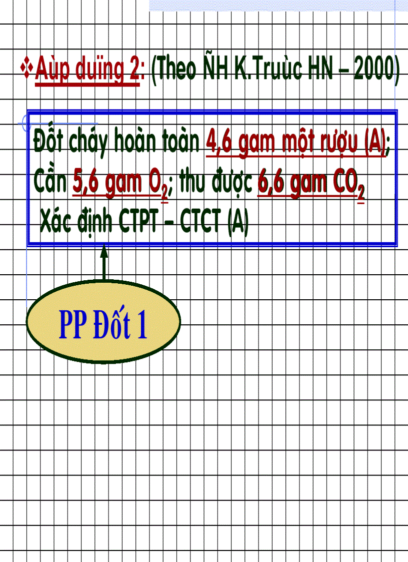 image for page Các BT este