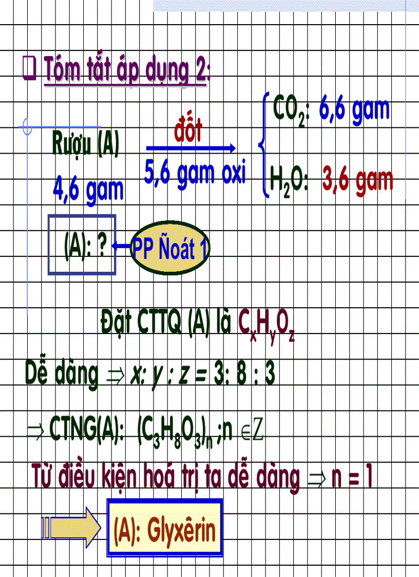 image for page Các BT este