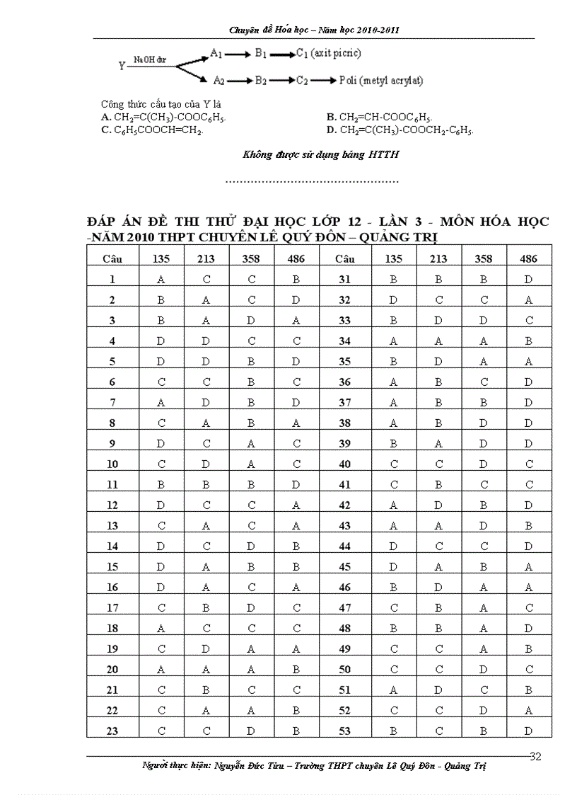 image for page Các chuyên đề ôn thi đại học cực hay