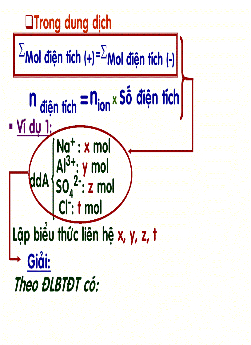 image for page Các định luật P1 1