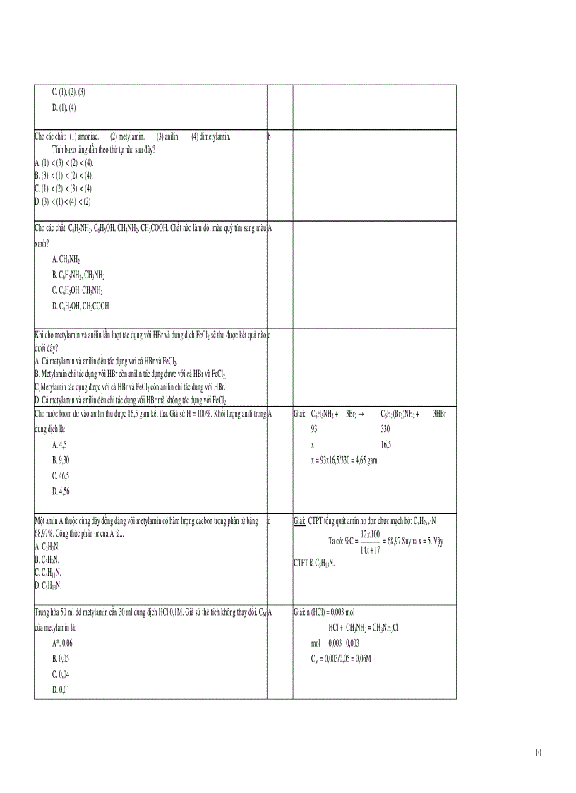 image for page Câu hỏi hóa có ĐA