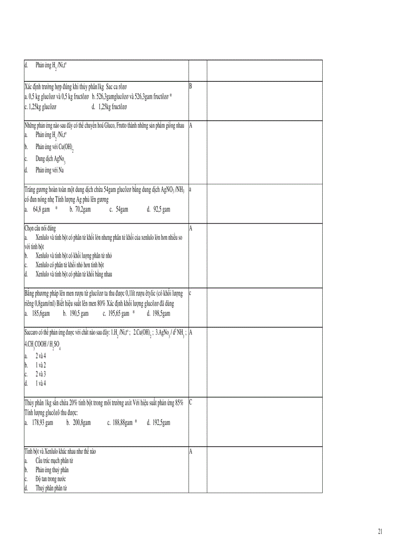 image for page Câu hỏi hóa có ĐA