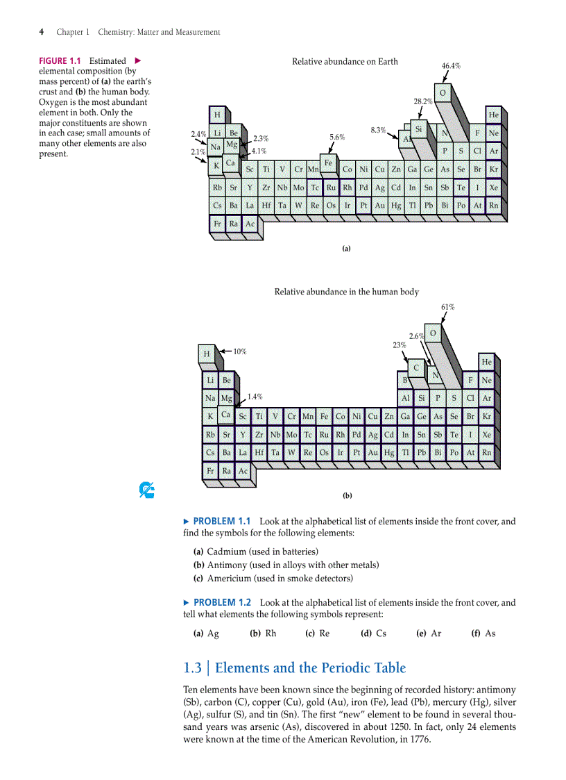 image for page Ch01 Matter Measurement