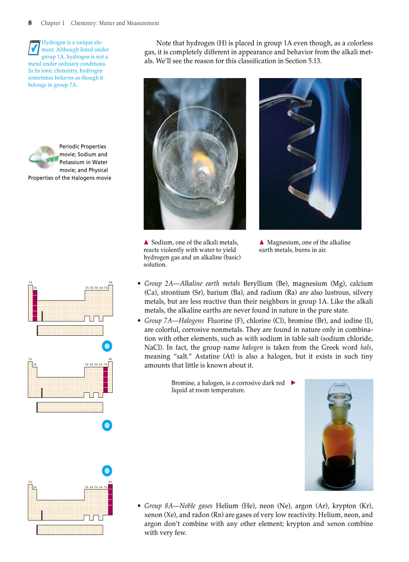 image for page Ch01 Matter Measurement