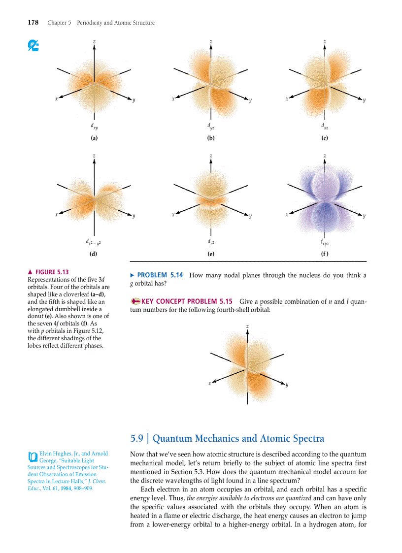 image for page Ch05 Periodicity Atomic Structure