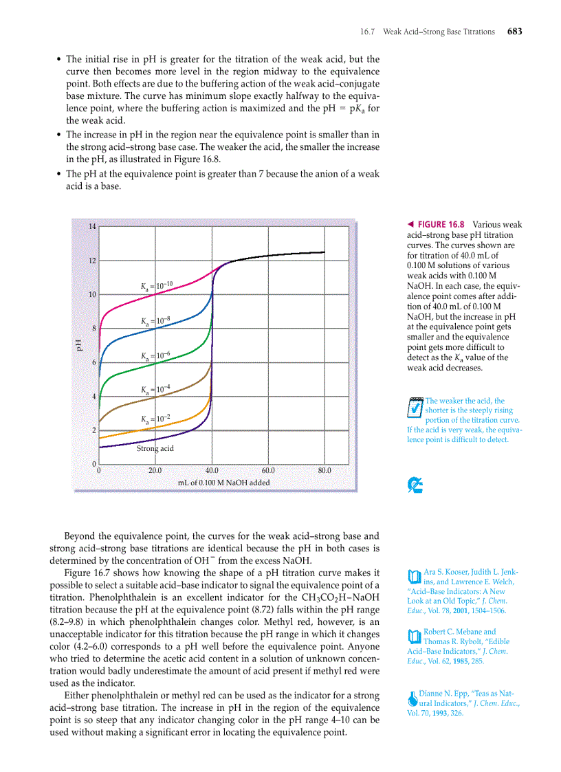image for page Ch16 Aqueous equilibria