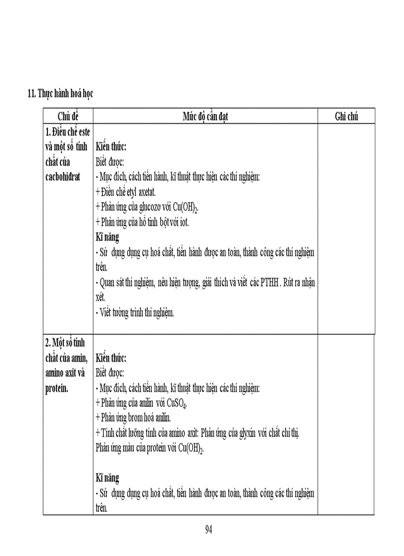 image for page Chuẩn kiến thức hóa học