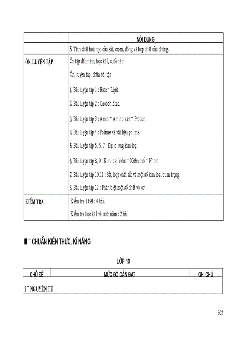 image for page Chuẩn kiến thức kĩ năng 10 11 12