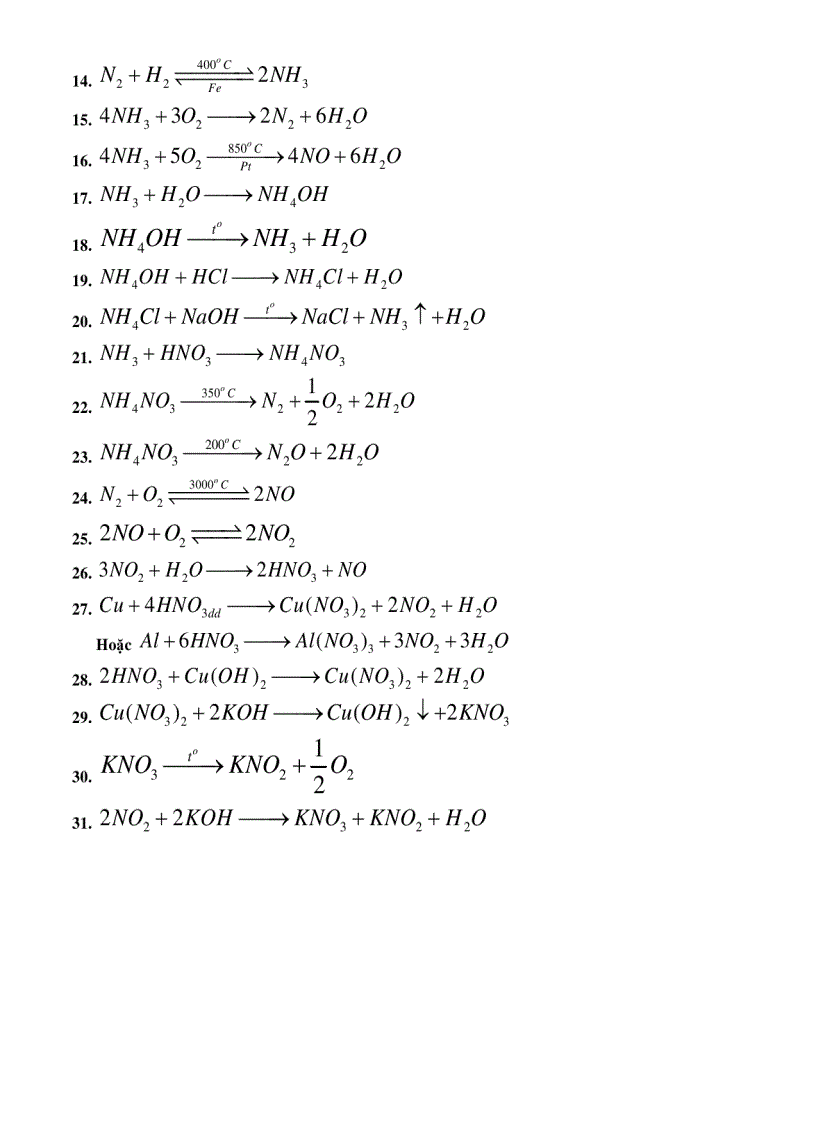 image for page Chuỗi phản ứng Nito và Phot pho