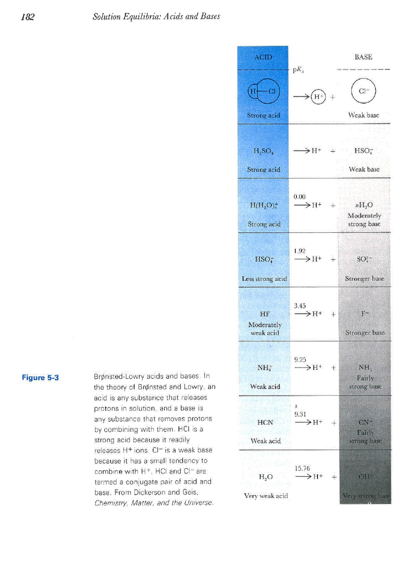 image for page Chuong 5