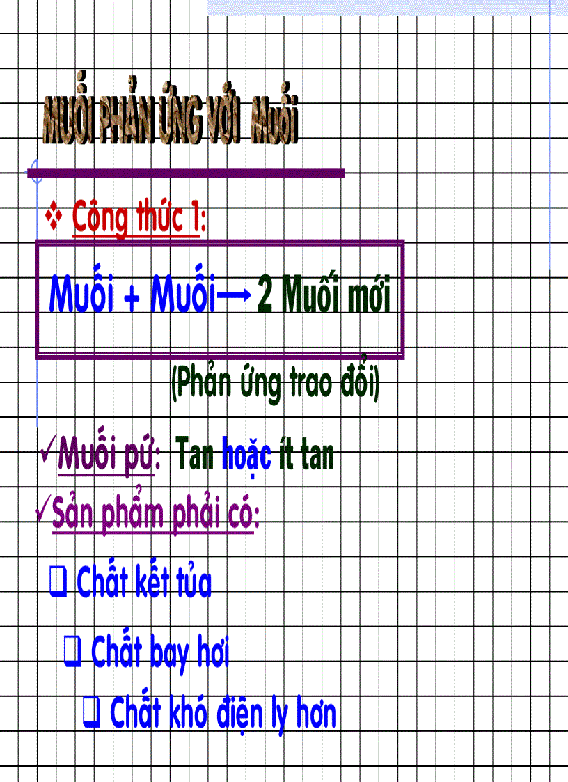 Chuyên dề muối PU với muối