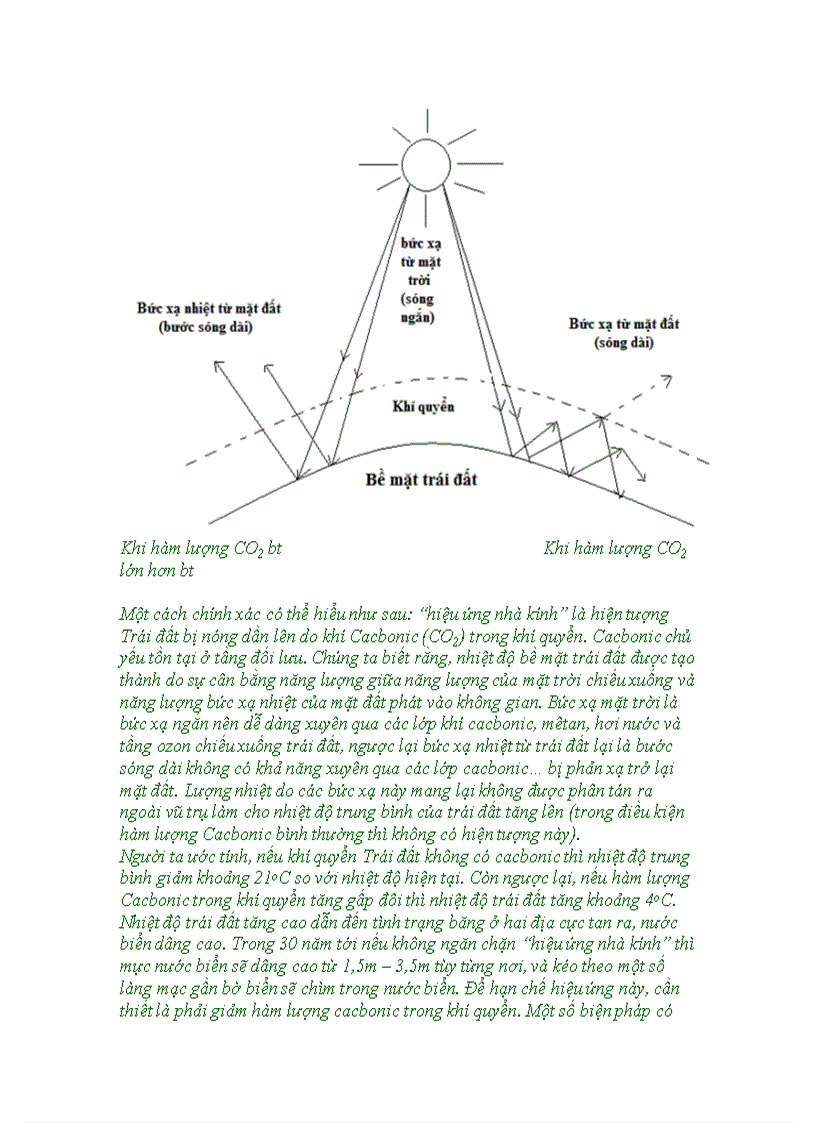 image for page Chuyên đề tích hợp môi trường trong GD Hóa học