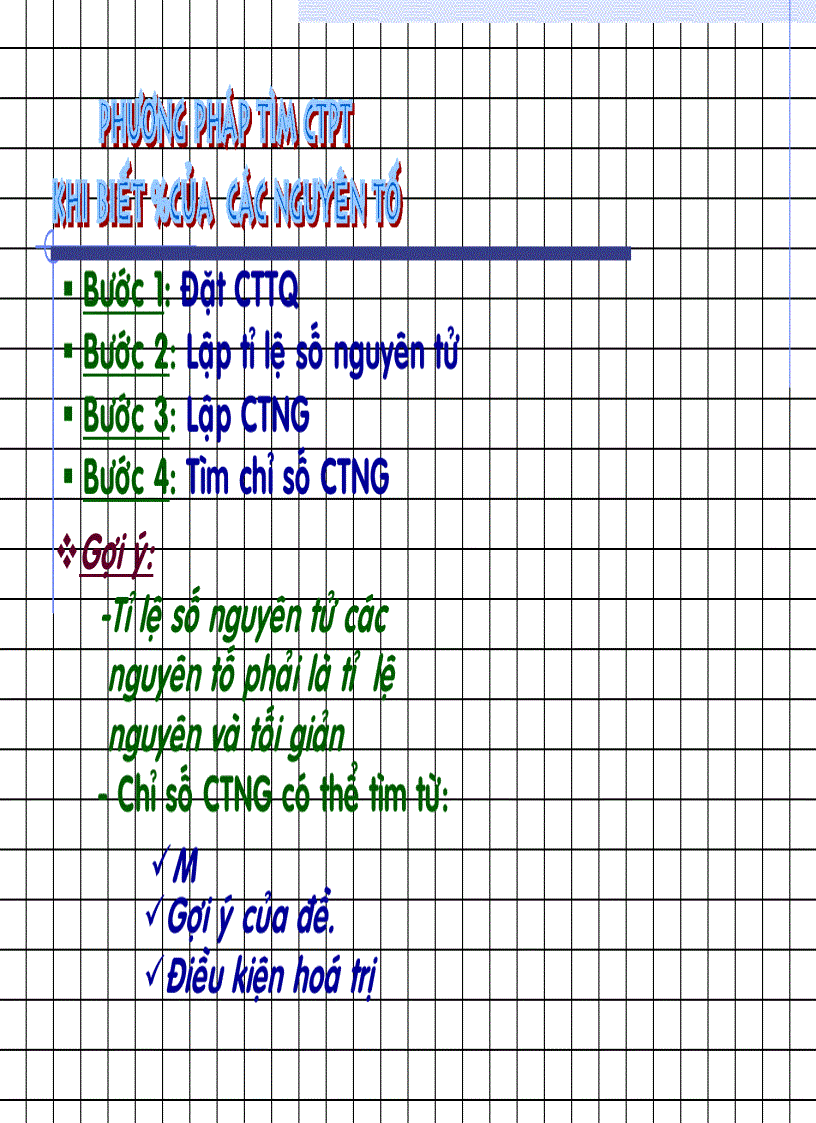 Chuyên đề tìm CTPT3