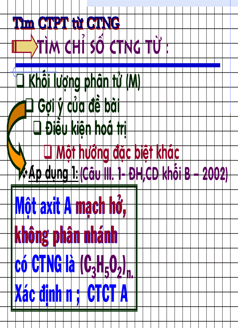 Chuyên đề tìm CTPT4