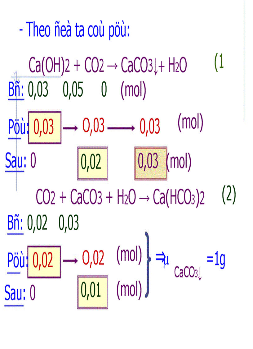 image for page CO2 phản ứng d d ba zơ