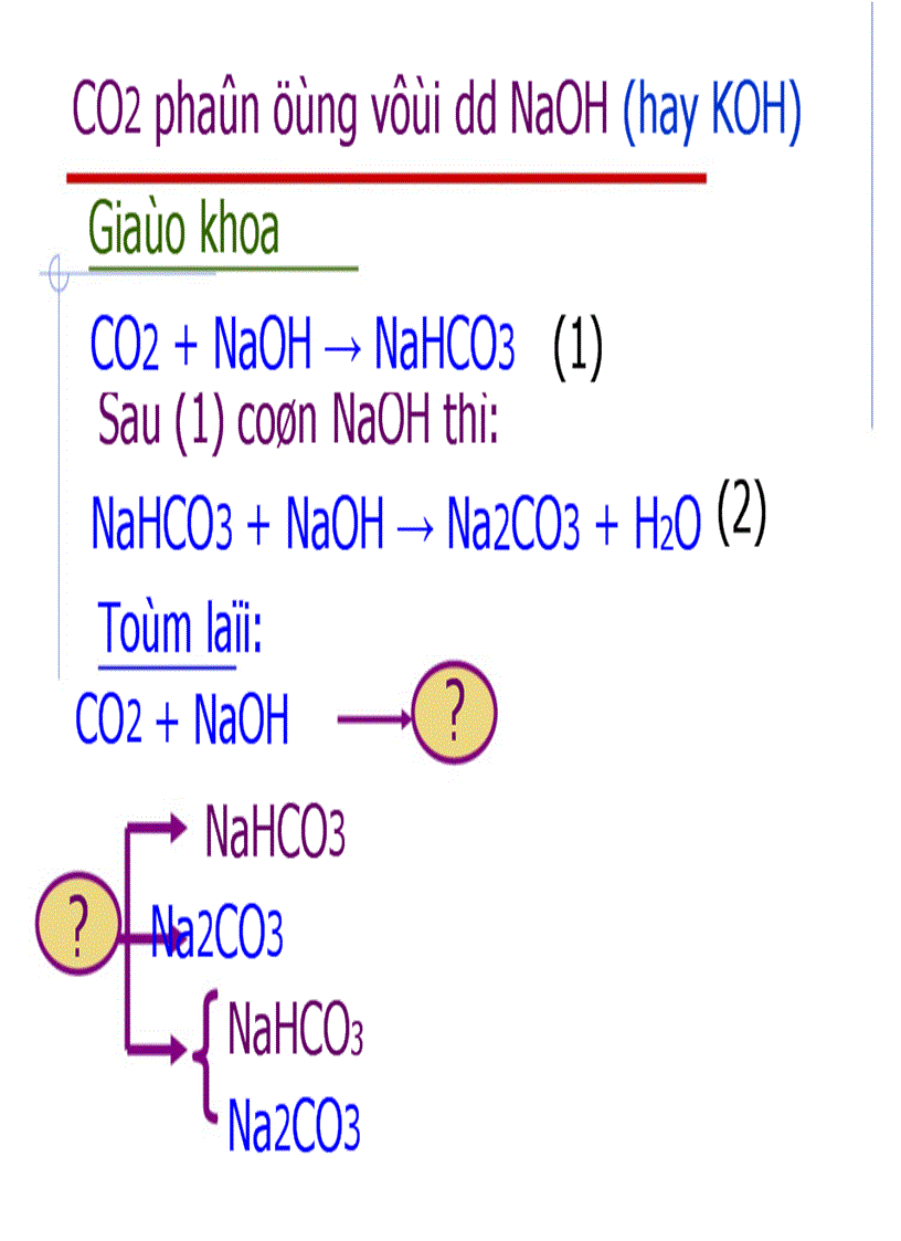 image for page CO2 phản ứng d d ba zơ