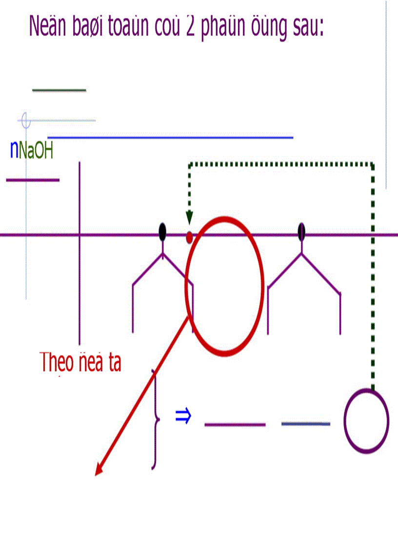 image for page CO2 phản ứng d d ba zơ