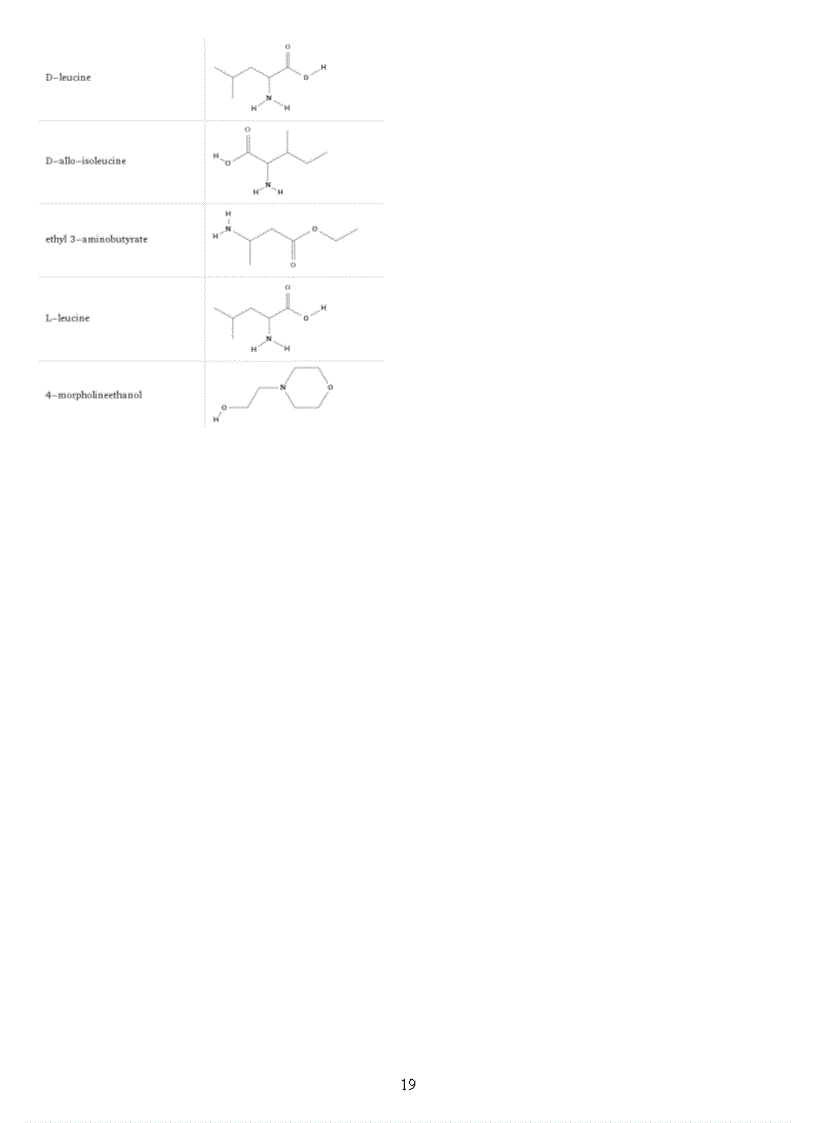 image for page Công thức đồng phân của tất cả các chất thông dụng trong 3 năm học cấp ba