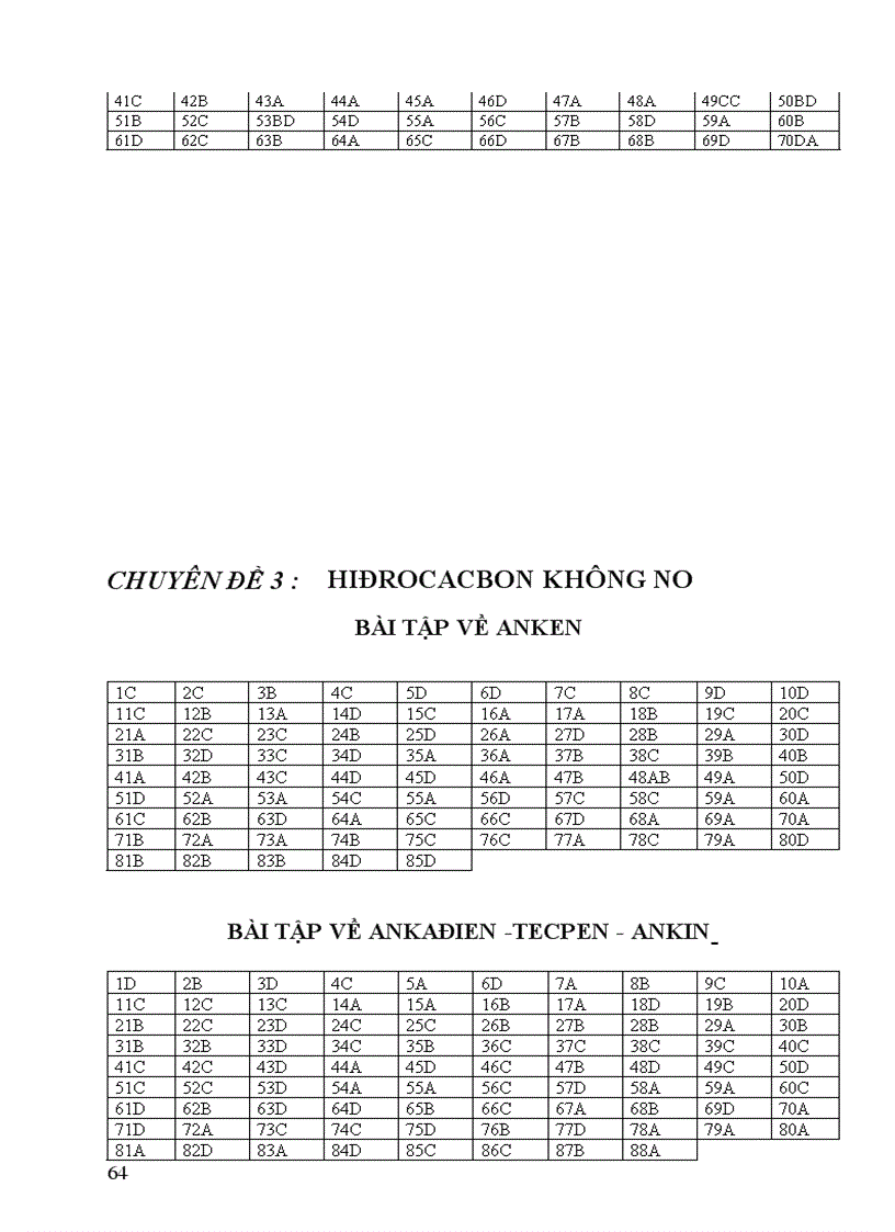 image for page Da pha pass