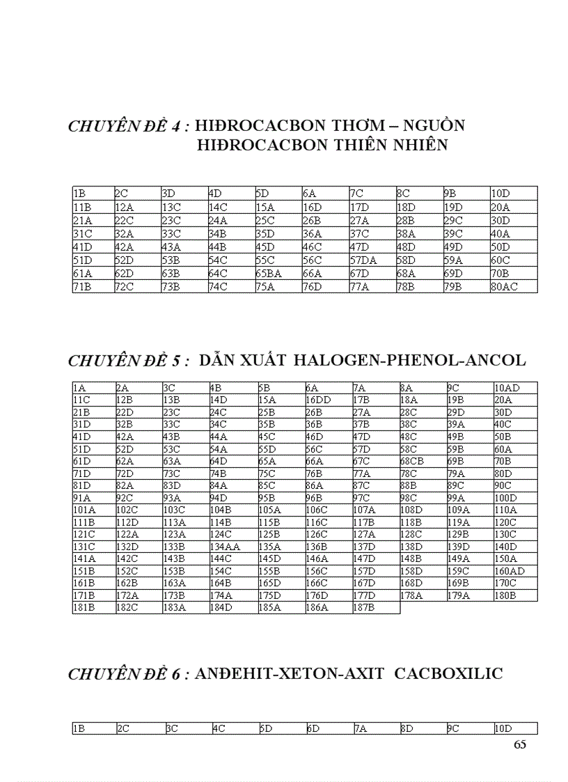 image for page Da pha pass