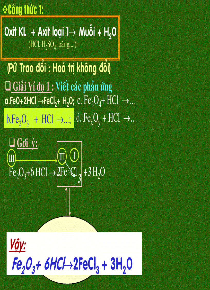 image for page Dạng BT Ôxit phản ứng với Axit
