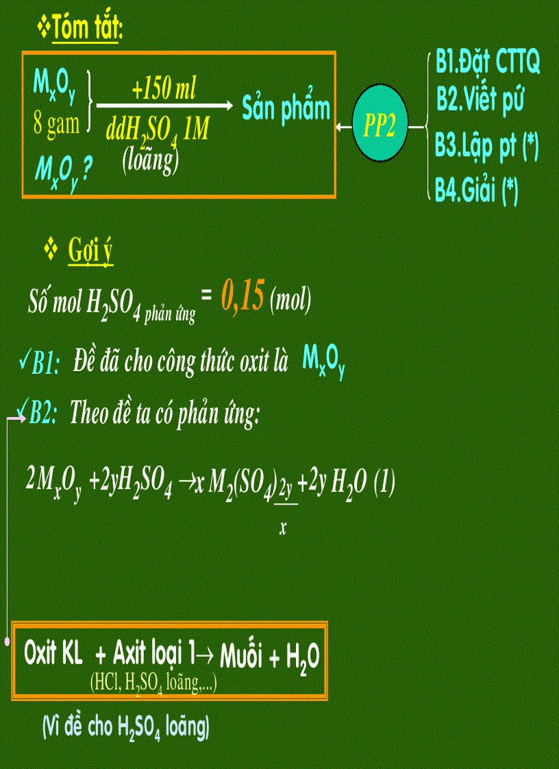 image for page Dạng BT Ôxit phản ứng với Axit
