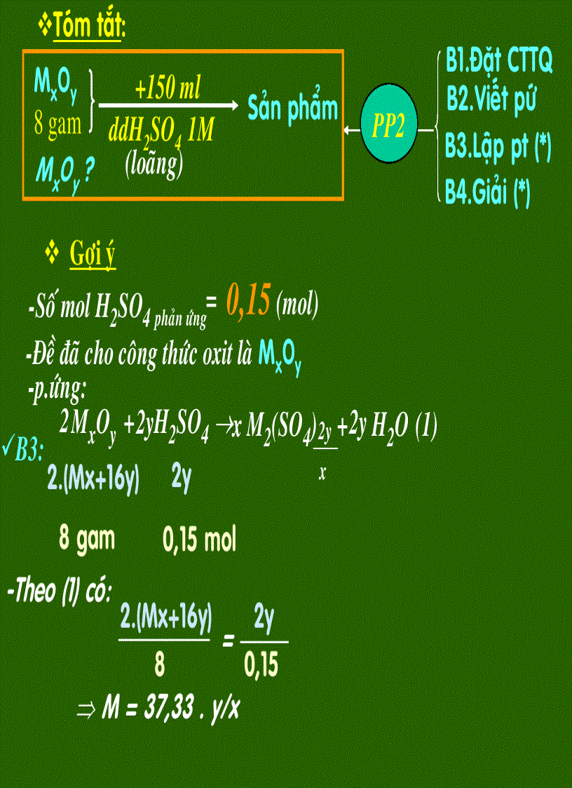 image for page Dạng BT Ôxit phản ứng với Axit