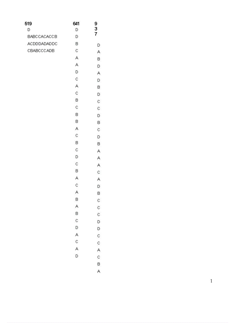 image for page Đáp án cho các mã đề hóa b 2010