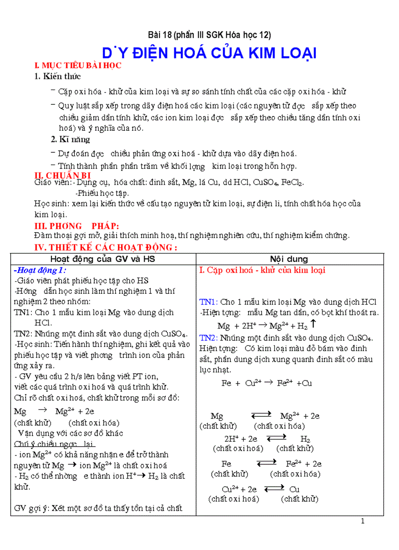 image for page Day dien hoa cua kim loai